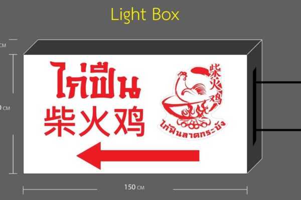ป้ายราคาถูก
